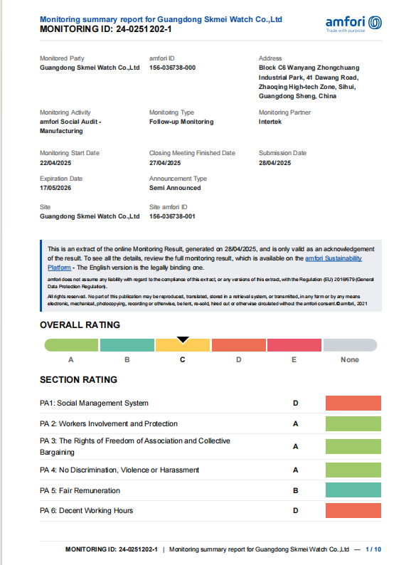 Certificate 1